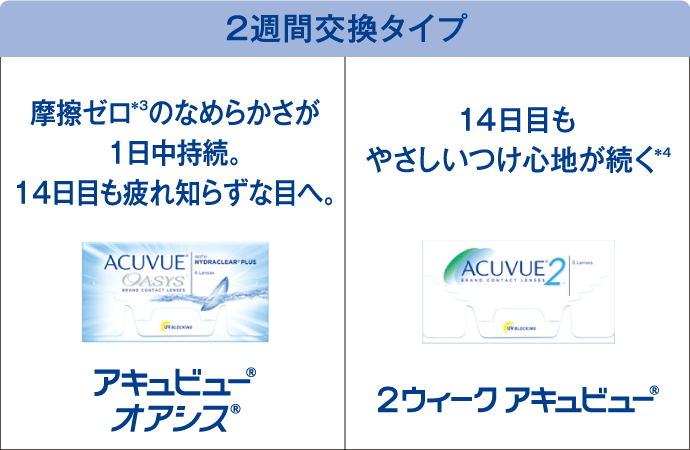 2週間交換タイプ:アキュビュー🄬オアシス🄬、2ウィークアキュビュー🄬